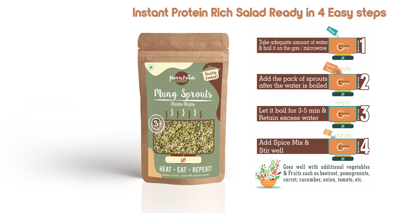 Nutriefoods Ready to Cook Healthy Moong Sprouts | Quickly Cooked with Spice Mix | Ready in 5 min | HEAT EAT REPEAT 200gm